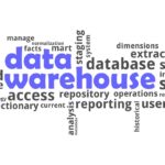 انبار داده یا Datawarehouse