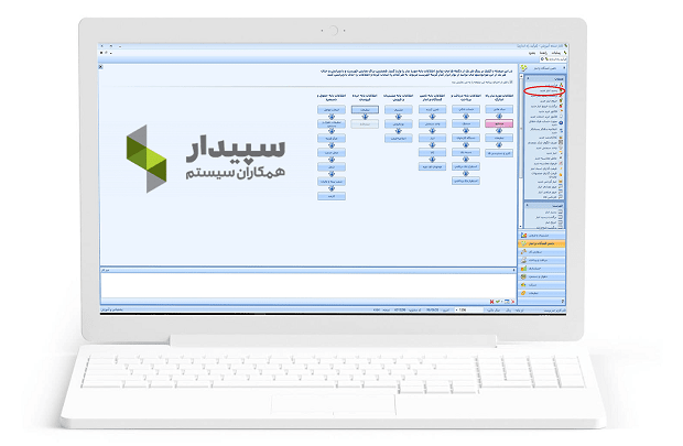 فضای نرم افزار سپیدار همکاران سیستم
