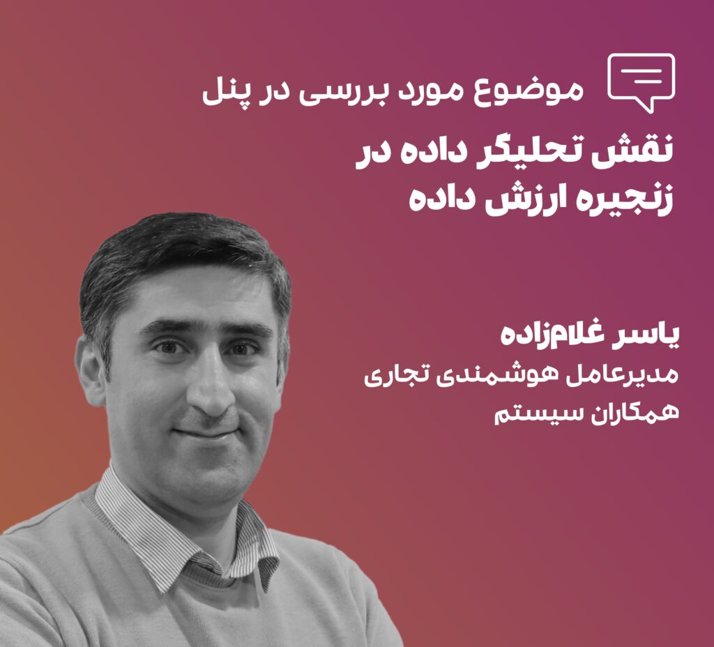 یاسر غلام زاده