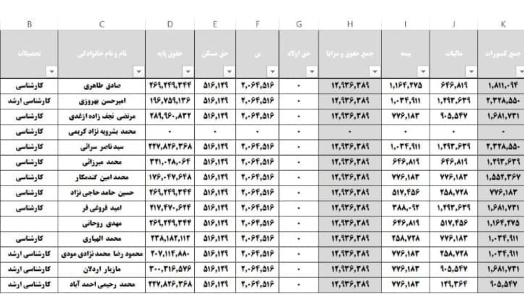 نمونه فیش حقوقی در اکسل