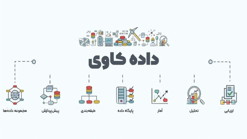 داده کاوی یعنی چی